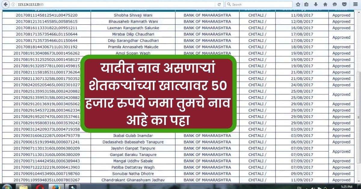 Farmers-Eligible-List-of-Zilla-Bank