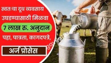 government-subsidy-dairy-farming